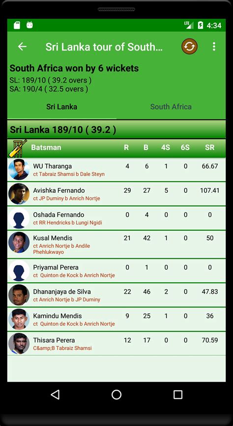 cricinfo live score|cricinfo live scores and rankings.